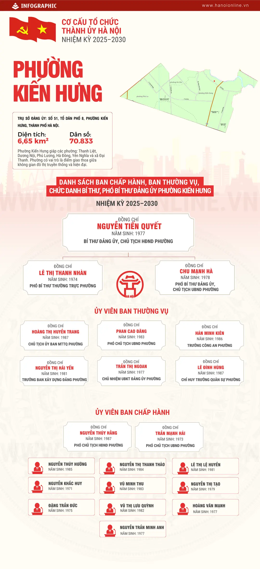 Đài PTTH Hà Nội